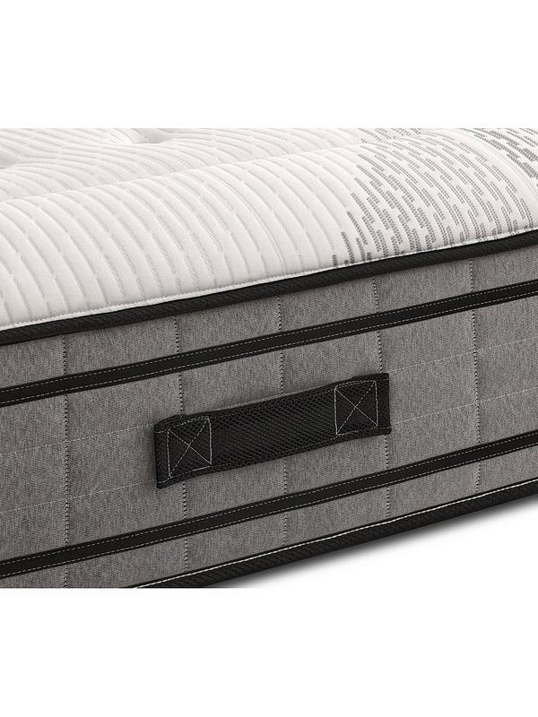 Shire Cool SensaGel 2000 Pocket Mattress