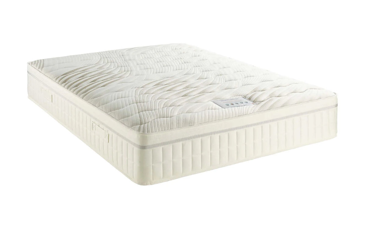 Healthopaedic Revolution 1400 Zero Gravity Pocket Mattress