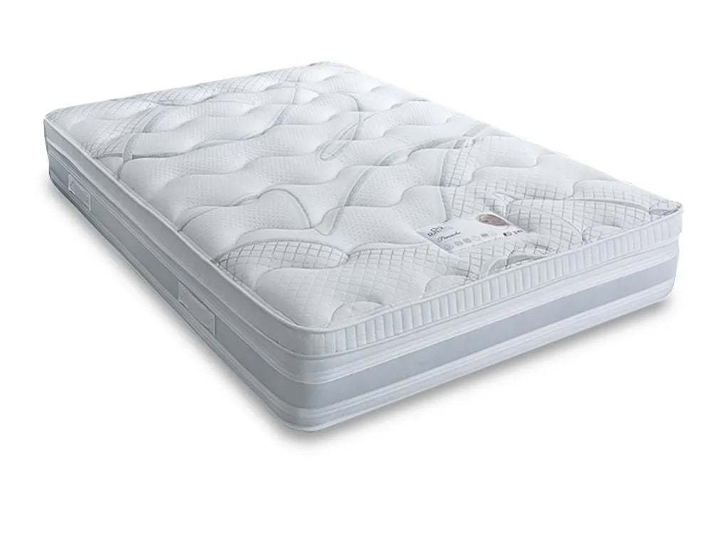Dura Beds Panache Orthopaedic Backcare Mattress
