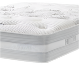 Healthopaedic Pasha Encapsulated Zero Gravity 1000 Pocket Sprung Mattress