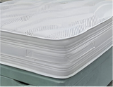 Healthopaedic Charlie 1000 Zero Gravity Encapsulated Pocket Sprung Mattress