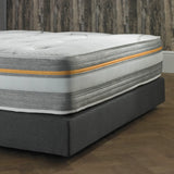 Komfiline Premium Hybrid Memory Foam Pocket Sprung Mattress
