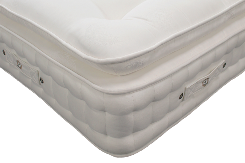Romantica 1000 Pocket Pillowtop Mattress