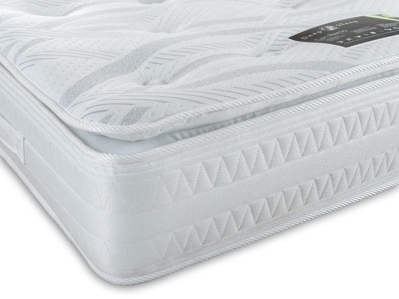 Giltedge Beds San Remo Pillowtop Hypoallergenic Mattress