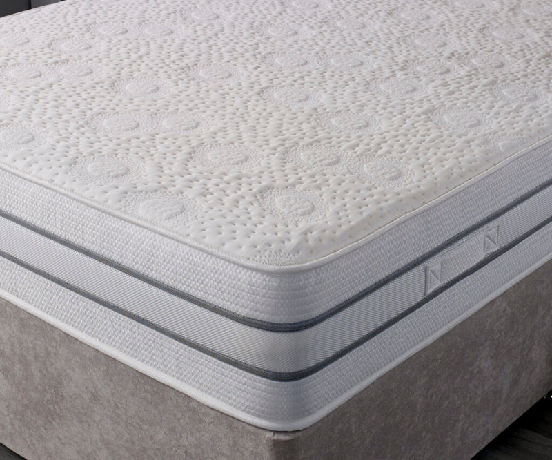 Posture Flex Olivine Pocket 1500 Mattress